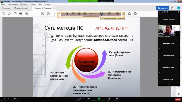 Строительные конструкции лекция 1.2 смотреть онлайн