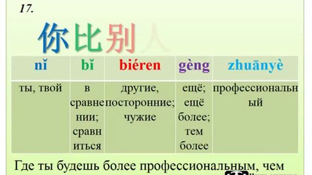 5 урок 知乎 смотреть онлайн