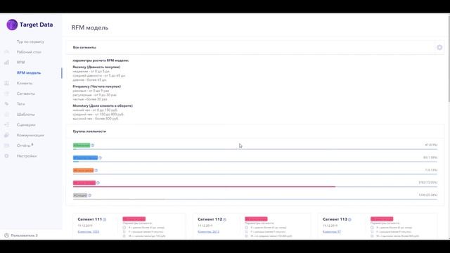 Target Data. RFM анализ смотреть онлайн