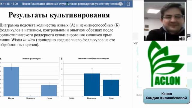 «ACLON» Влияние Флуревитов на репродуктивную систему человека / Павел Елистратов смотреть онлайн