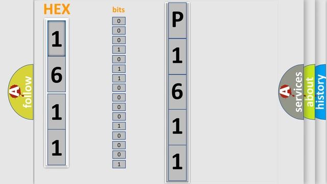 DTC Mini P1611 Short Explanation