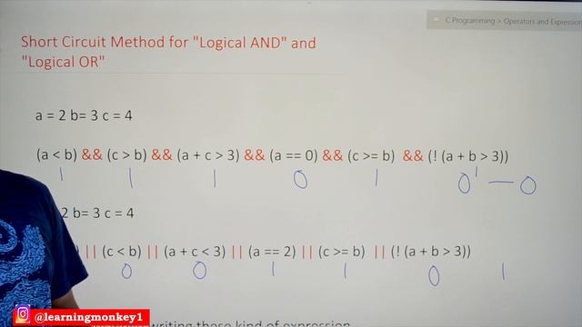 Short Circuit Method for Logical AND and Logical OR || Lesson 23 || C Programming || Learning Monke смотреть онлайн