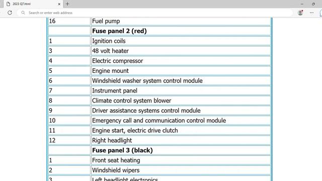 2023 Audi Q7 Fuse Box Info | Fuses | Location | Diagrams | Layout смотреть онлайн