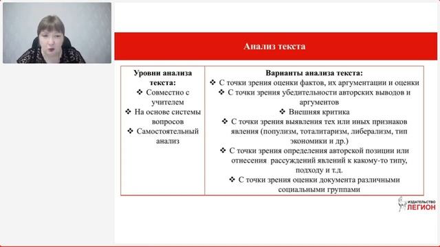 Методы работы с печатным текстом в обучении обществознанию смотреть онлайн