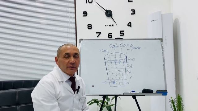 Аллергия қаердан пайдо бўлади?Рухият орқали келиб чиқиш сабаблари! смотреть онлайн