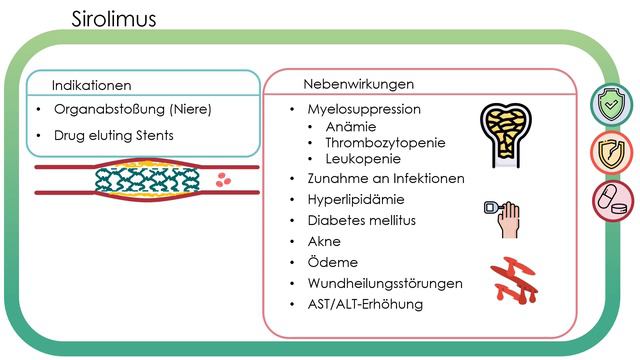 Immunsuppressiva – Pharmakologie – Calcineurininhibitoren, Azathioprin, MTX, MMF, Biologicals, CY смотреть онлайн