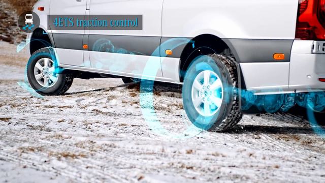 Mercedes-Benz Sprinter 4x4 | 2021 Winter Expedition