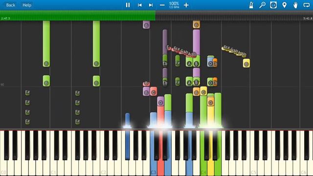 Earth Wind and Fire - Let's Groove Piano Tutorial - How to play - Synthesia смотреть онлайн