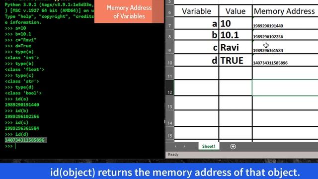 Python Tutorial: python variable contd смотреть онлайн