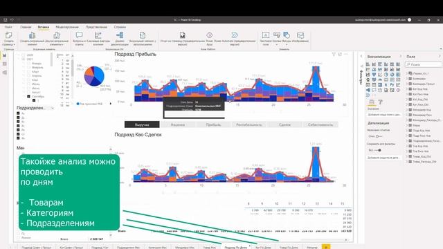 Интеграция Power Bi и 1С - Пример смотреть онлайн