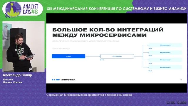 Современная Микросервисная архитектура в банковской сфере смотреть онлайн