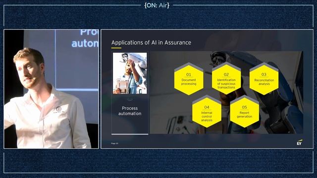 Fraud and Error Detection: Applications of Artificial Intelligence in Finance by Antonio Pinazo смотреть онлайн