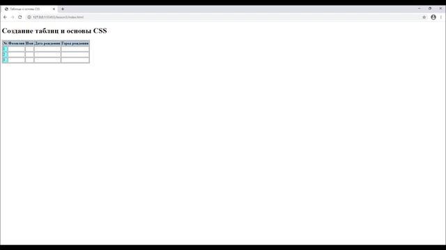 Уроки веб-программирования для детей: HTML и CSS - Урок 3. Таблицы и основы CSS смотреть онлайн