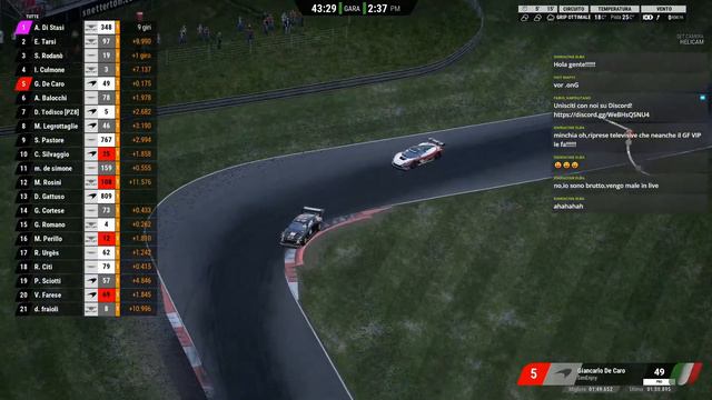 Assetto Corsa Competizione - Campionato "Battle For The Crown" - Gara 2 - Multistream Live! [ITA ᴴᴰ смотреть онлайн