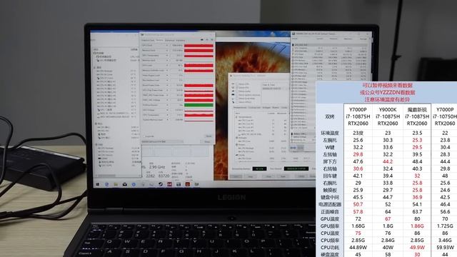 8299元，背刺？Y7000P i7-10875H 8核16线程，RTX2060游戏本开箱，什么时候有R5-4600HRTX2060？ смотреть онлайн