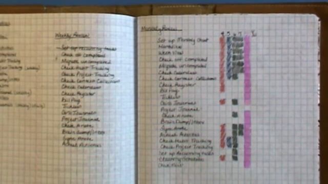 Habit Tracker Update and Monthly Setup смотреть онлайн
