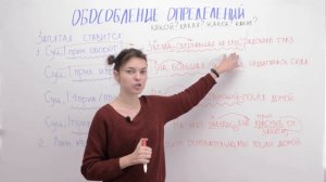 Обособленные определения. Когда нужно ставить запятые