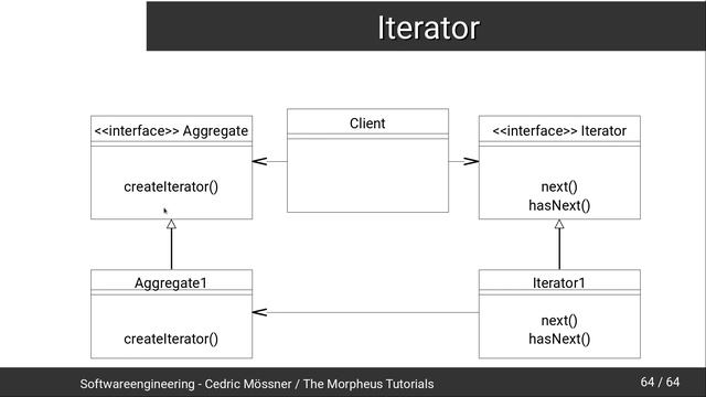 Softwareengineering Tutorial #46 - Iteratoren смотреть онлайн