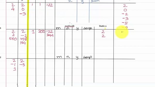 Tracing a Java Program: Inheritance смотреть онлайн