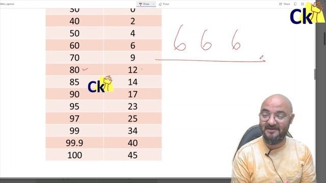 Target 6 6 6 ! CAT Reserved Category Cutoffs Really Low!! смотреть онлайн