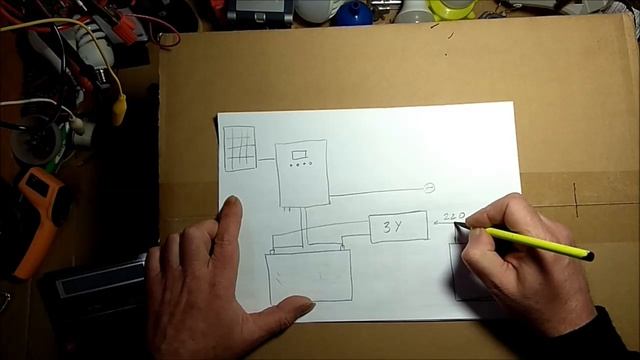 Заряд АКБ через генератор в солнечной электростанции смотреть онлайн