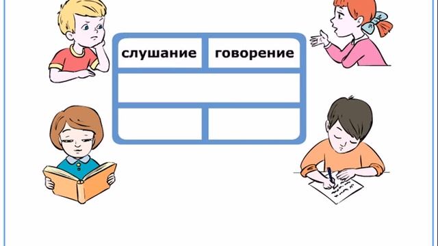 Наша речь. Устная и письменная 1 класс смотреть онлайн
