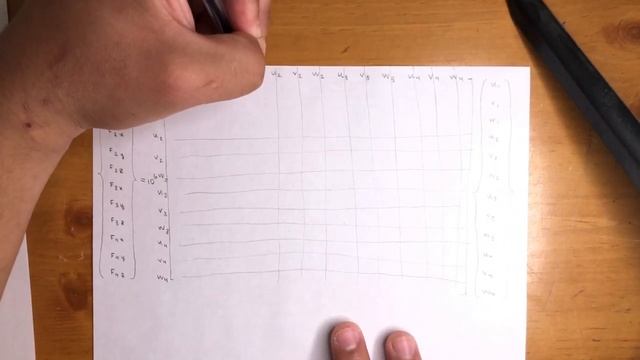Finite Element Analysis - Analyze the Space Truss which is Composed of Four Nodes смотреть онлайн
