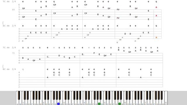 Mozart Rondo Alla Turca Piano Tab