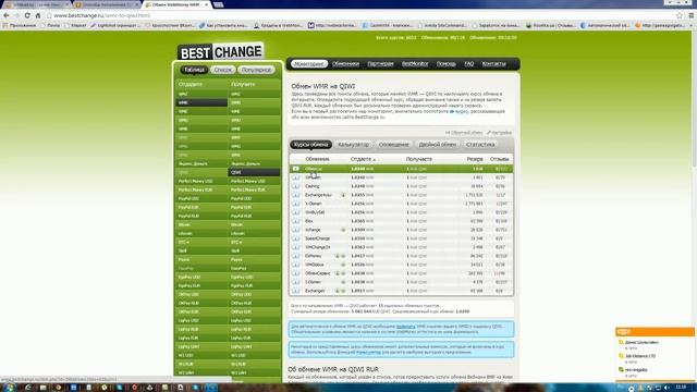 Как пополнить QIWI кошелёк? способы пополнения QIWI кошелька