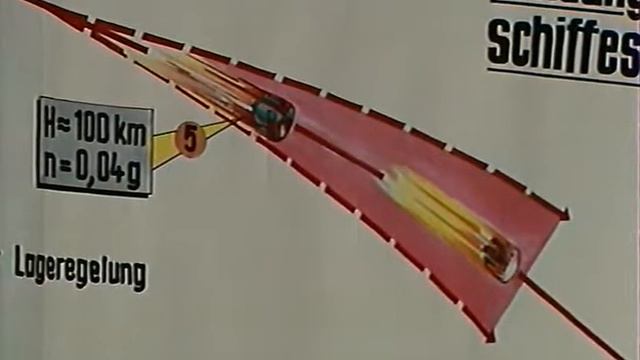 Нештатные ситуации на Салют-6 / Der Weg zu den sternen 2 смотреть онлайн