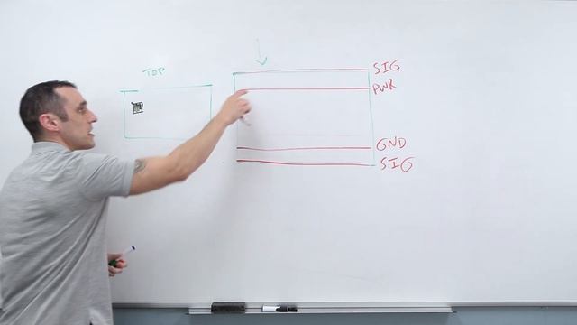 Power Plane as a Return Path | Signal Integrity смотреть онлайн