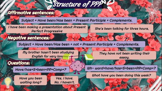 Present Perfect Progressive or Continuous. смотреть онлайн