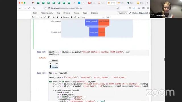Демо-занятие курса «Python для аналитики» смотреть онлайн
