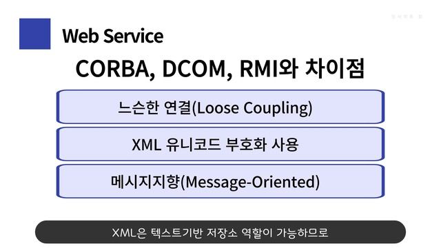 프로그램 제대로 이해하기 - 자바의 역사 #7 | Web Service | SOAP | WSDL | UDDI 주요 기술 변화 | 자바의 성장 | 인사이트킴 смотреть онлайн