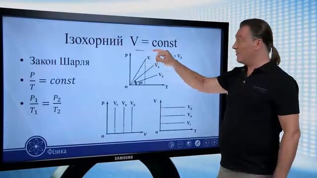 Молекулярна фізика. Експериментальні газові закони. Фізика 10 клас смотреть онлайн
