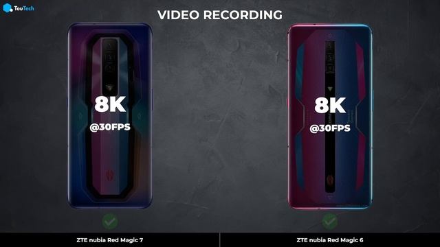 ZTE nubia Red Magic 7 vs ZTE nubia Red Magic 6 | Full comparison смотреть онлайн