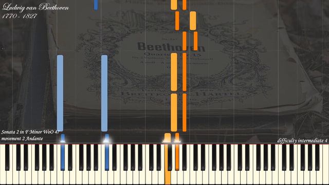 Ludwig van Beethoven - Sonata in F Minor WoO 47 | Piano Synthesia | Library of Music смотреть онлайн