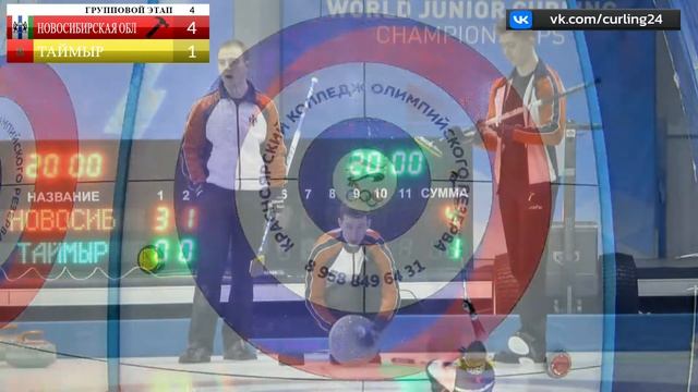 Чемпионат СФО по кёрлингу среди мужских и женских команд 6-й тур смотреть онлайн