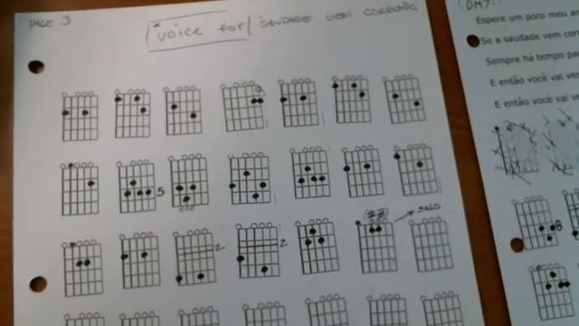 Saudade Vem Correndo Chords of Luiz Bonfa - (Bill Dee) смотреть онлайн