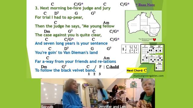 Irish Rovers-Irish Folk Song-Black Velvet Band,v2-faster(cover)Ukulele Play Along-Music Green Gable смотреть онлайн