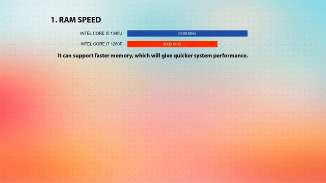 INTEL Core i5 1345U vs INTEL Core i7 1260P Technical Comparison смотреть онлайн