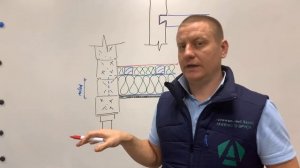 Перекрытия пола 1 этажа деревянного дома. Послойный состав пирога.