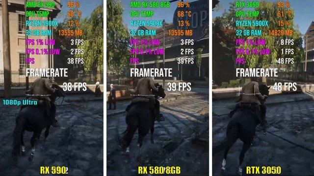 RX 590 vs RX 580 vs RTX 3050 | Test in 7 Games смотреть онлайн