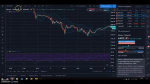 Полосы Боллинджера+RSI |  Лучшая стратегия торговли |