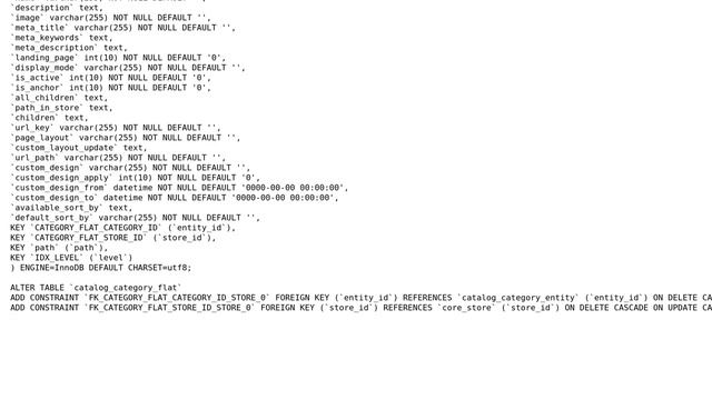 Base table or view not found: 1146 Table 'cpaneluser_magento.catalog_category_flat' doesn't exist' смотреть онлайн