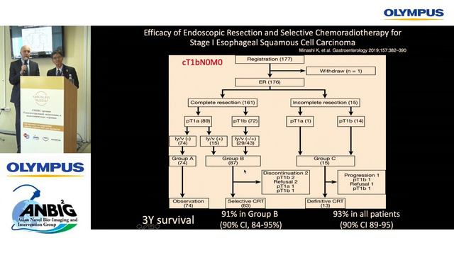 Клинический случай. Н. Уедо смотреть онлайн