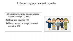 План "Государственная служба и статус государственного служащего" (Кратко)