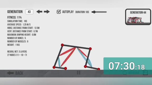 В ускоре 4х⏩пытался сделать лягушку в игре Evolution смотреть онлайн