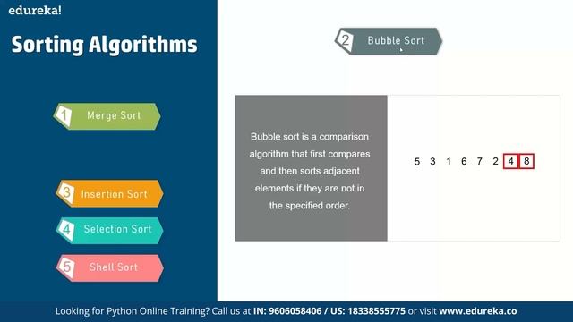 Data Structures & Algorithms in Python | Data Structures in Python | Edureka | Python Rewind смотреть онлайн