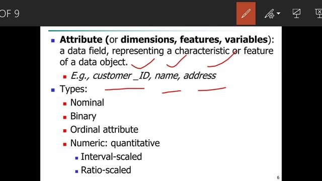 1.4 Getting to know your Data : Data Objects and Attribute Types смотреть онлайн